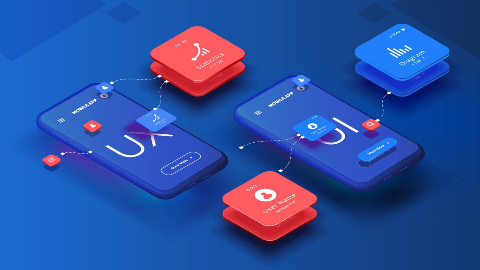 How Good Design Drives Business Growth